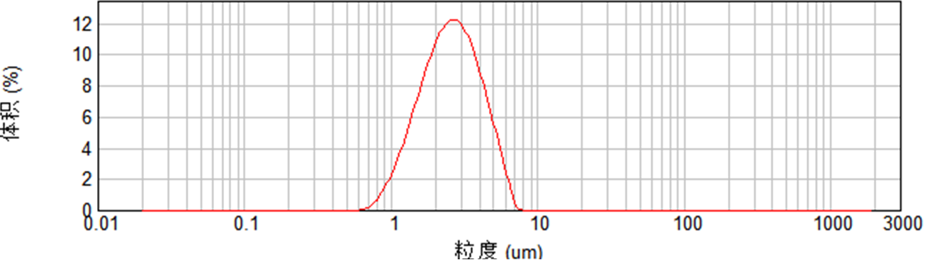 SHC-2Xlijingfenbutu.png